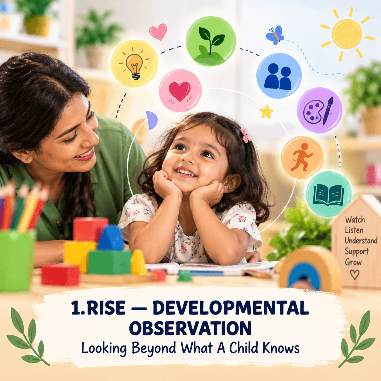RISE — DEVELOPMENTAL OBSERVATION